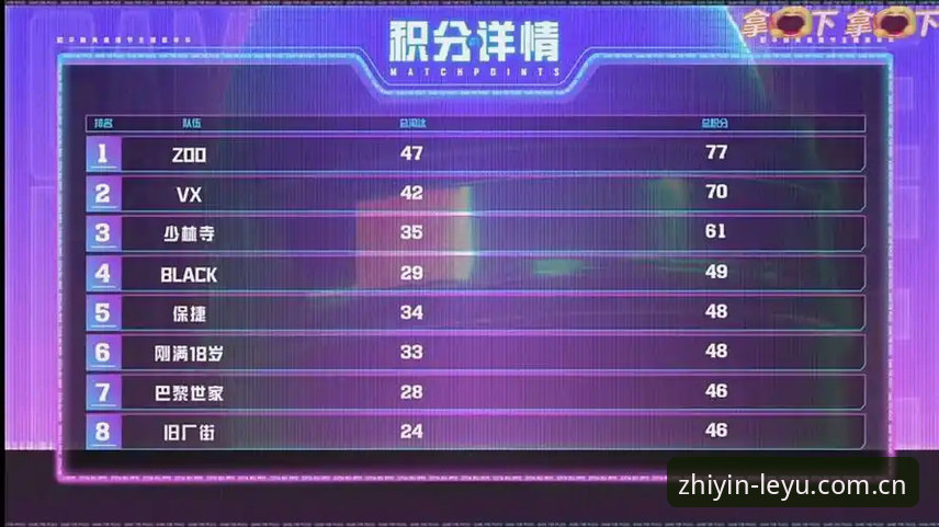 积分榜对比是玄学还是刚需？乐鱼体育APP下载方案实测